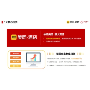 美團別樣紅酒店管理系統(tǒng)PMS酷華聯(lián)客控系統(tǒng)